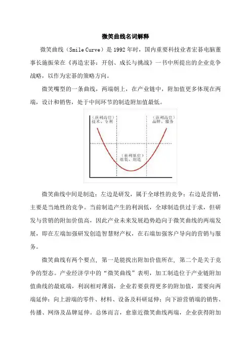 微笑曲线名词解释