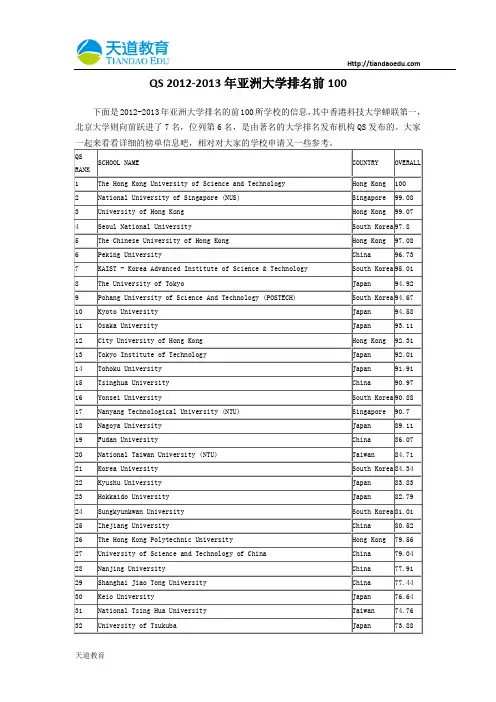 【天道独家】QS 2012-2013年亚洲大学排名前100