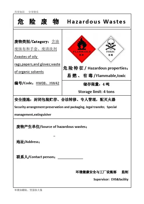 危废仓库辅助标识牌