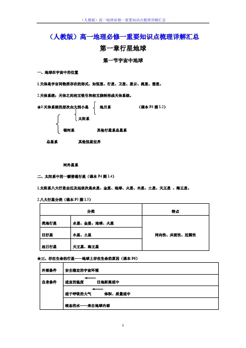 (人教版)高一地理必修一重要知识点梳理详解汇总