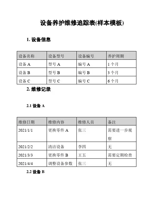 设备养护维修追踪表(样本模板)