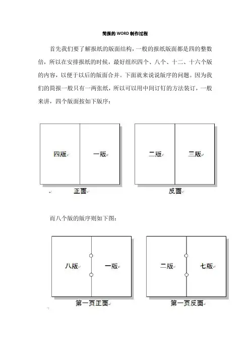 简报的WORD制作过程