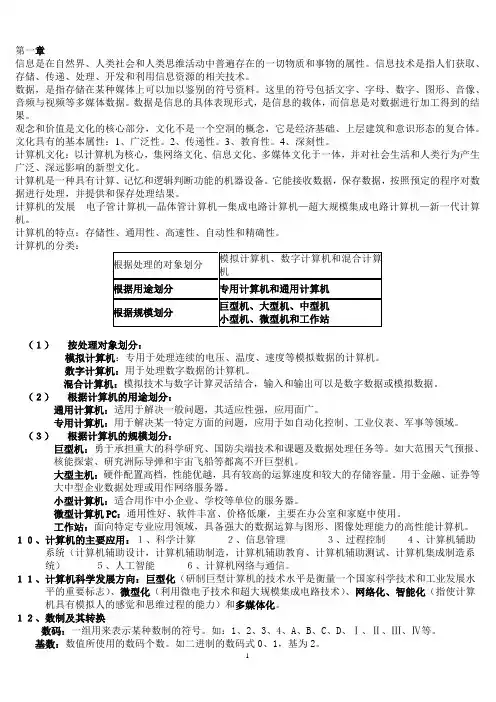 计算机文化基础必背知识点