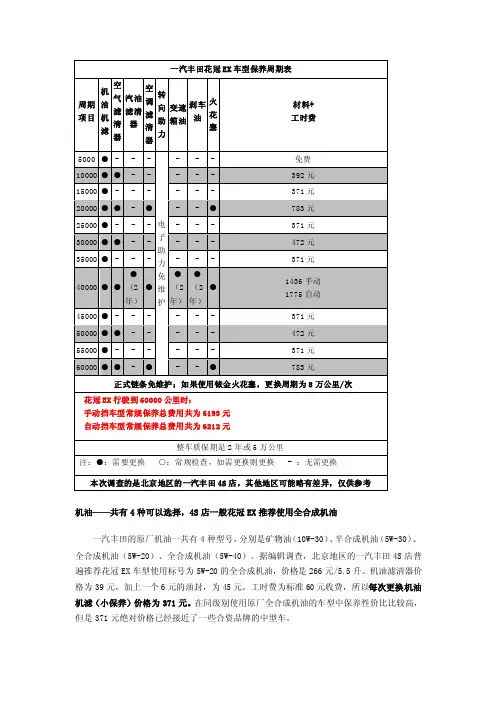 一汽丰田花冠EX车型保养周期表