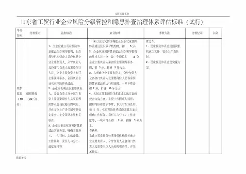 双体系建设