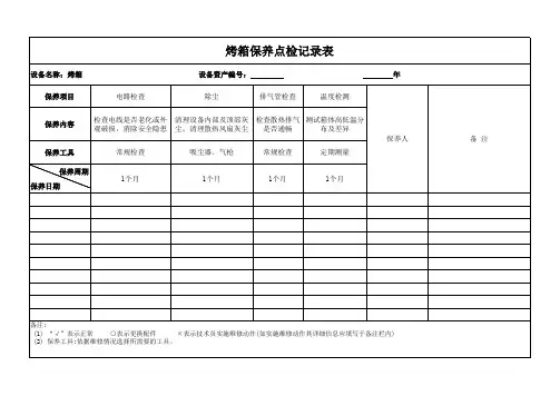 烤箱保养点检记录表