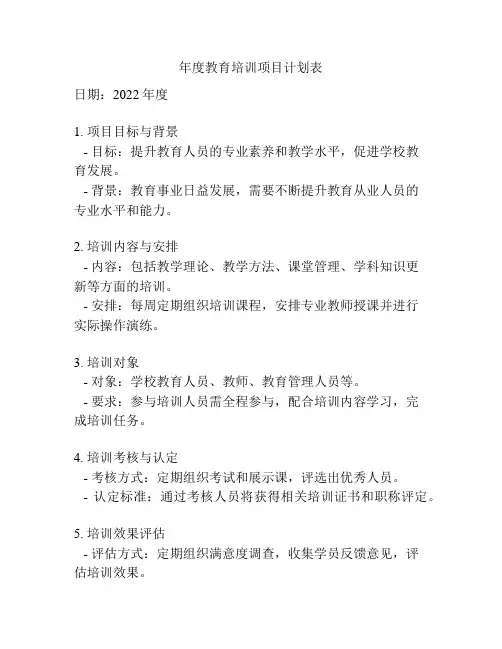 年度教育培训项目计划表
