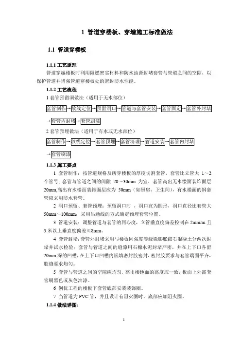 管道穿楼板、穿墙施工标准做法