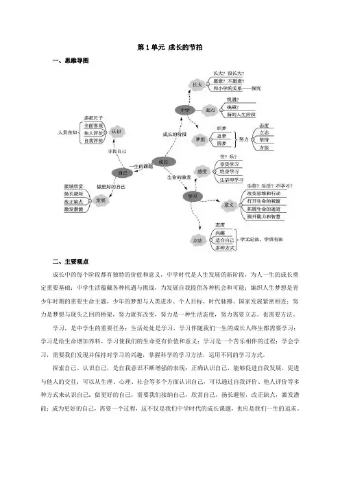 人教版七年级道德与法治上册素材 第1单元成长的节拍主要内容总结
