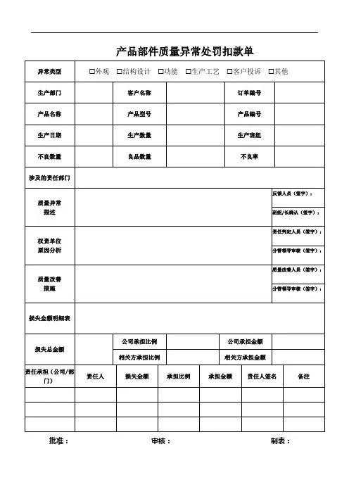 产品部件质量异常处罚扣款单