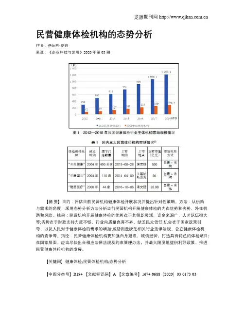 民营健康体检机构的态势分析