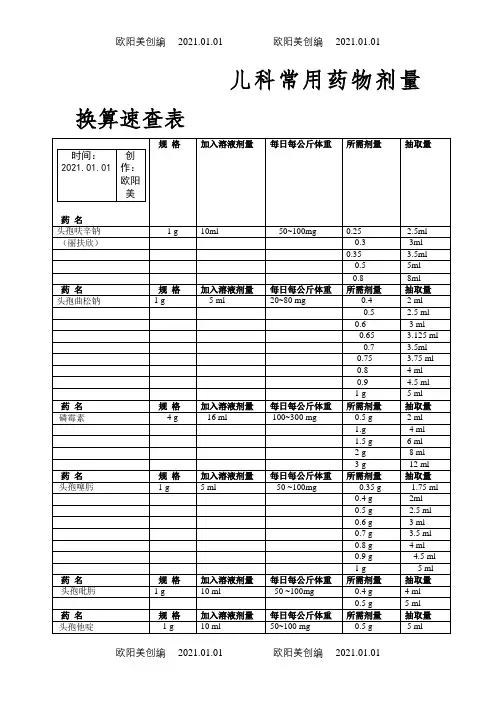 儿科常用药物剂量换算速查表之欧阳美创编