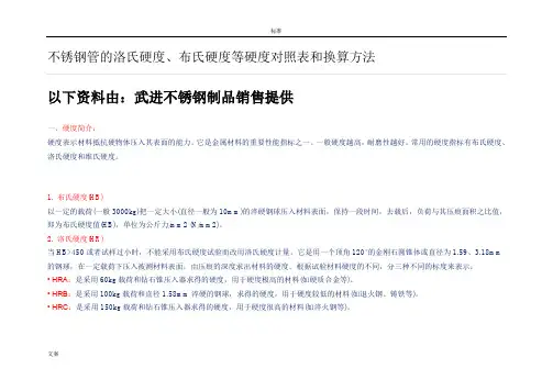 不锈钢管的洛氏硬度、布氏硬度等硬度对照表和换算方法