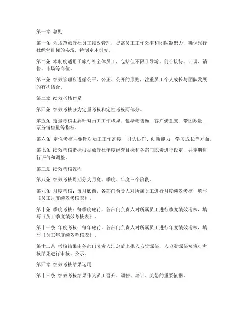 旅行社员工绩效管理制度