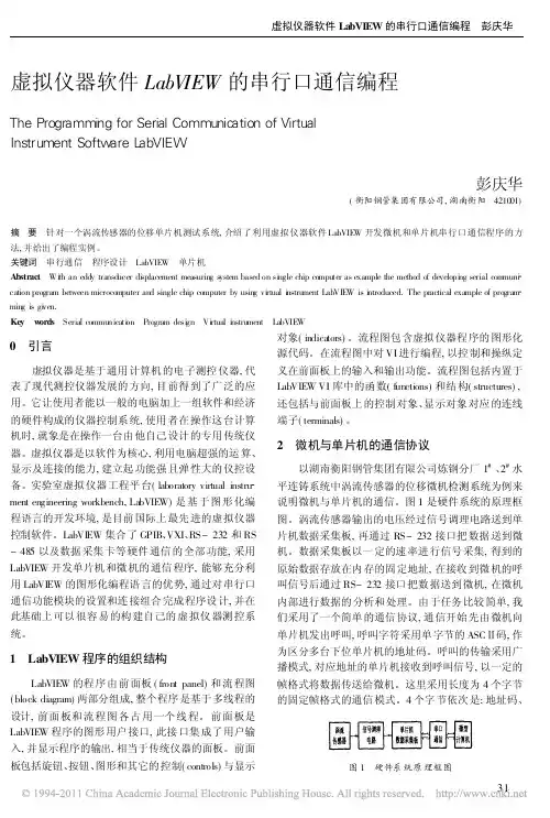 ~~~~虚拟仪器软件LabVIEW的串行口通信编程