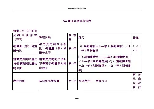 XX事业部绩效考核表