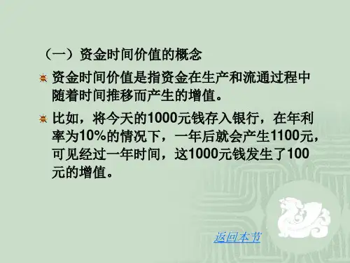 资金时间价值PPT课件