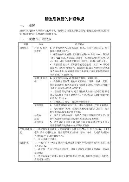 脑室引流管的护理常规【可编辑范本】