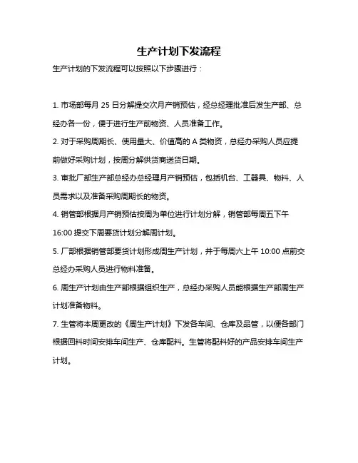 生产计划下发流程
