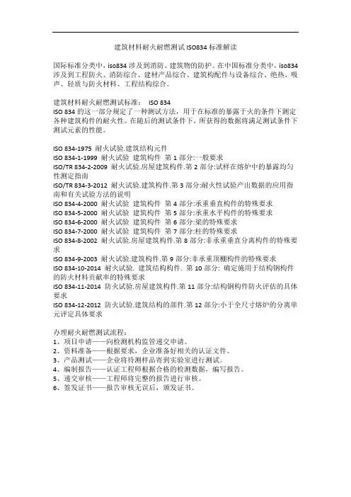 建筑材料耐火耐燃测试ISO834标准解读