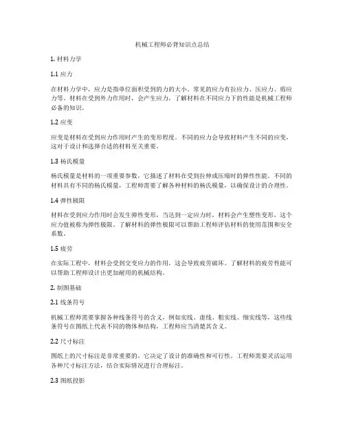 机械工程师必背知识点总结