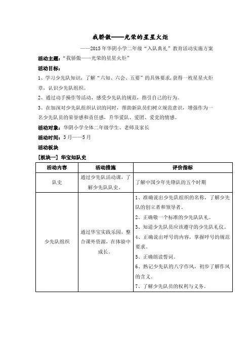 我骄傲——光荣的星星火炬