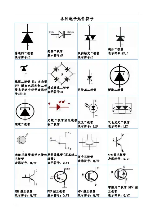 各种电子元件符号大全