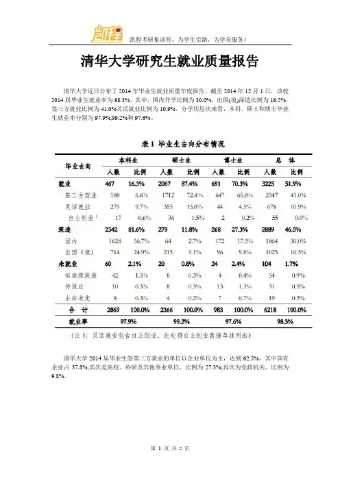 清华大学研究生就业质量报告