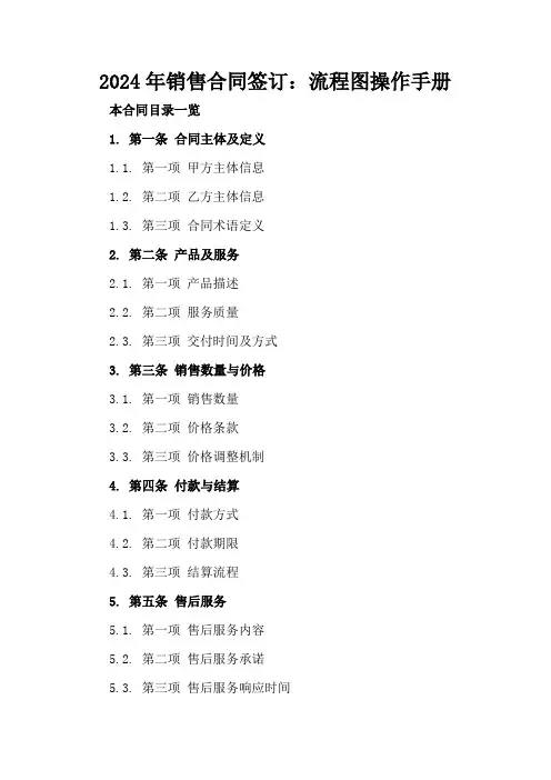 2024年销售合同签订：流程图操作手册3