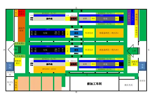 5S区域定置图(史上最详细)