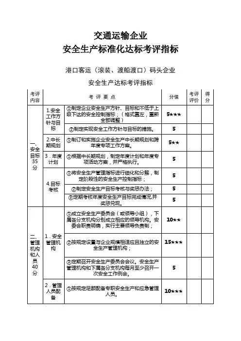 港口客运(滚装、渡船渡口)码头企业安全生产达标考评指标