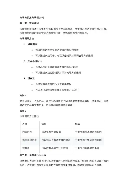 市场营销策略培训文档