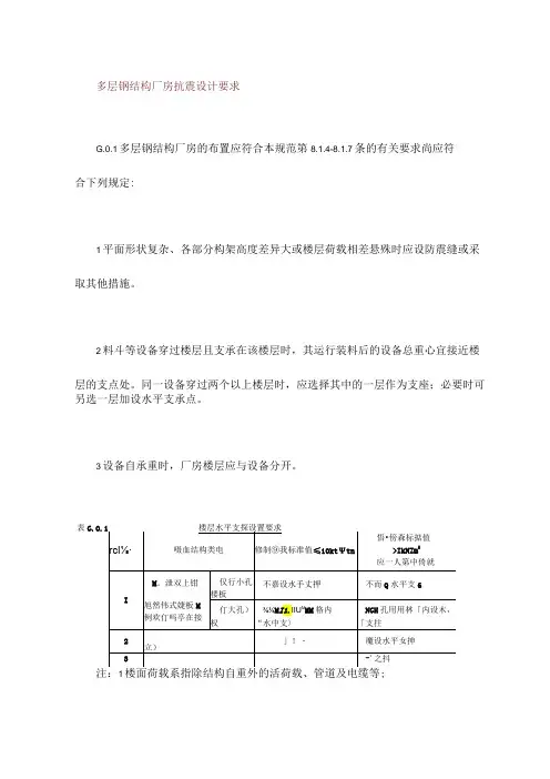 多层钢结构厂房抗震设计要求