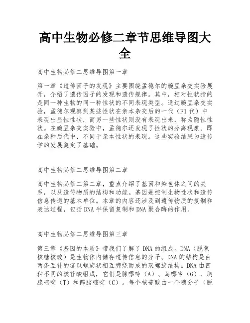 高中生物必修二章节思维导图大全