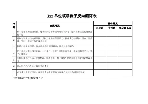 领导班子及领导干部反向测评表