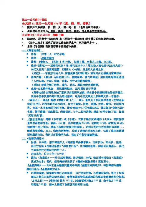 中国医学史知识点