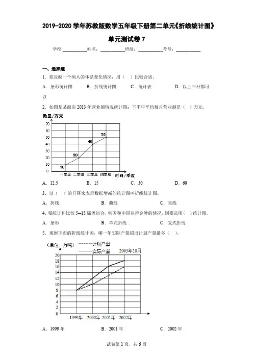 2019-2020学年苏教版数学五年级下册第二单元《折线统计图》单元测试卷7-
