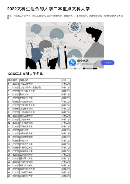 2022文科生适合的大学二本重点文科大学
