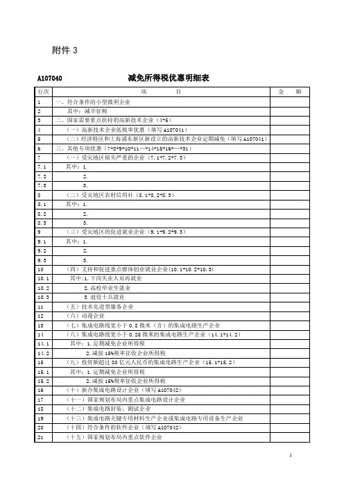 减免所得税优惠明细表(A107040)及填报说明