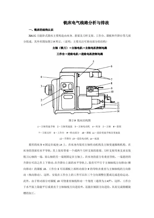 铣床电气原理图正式版100