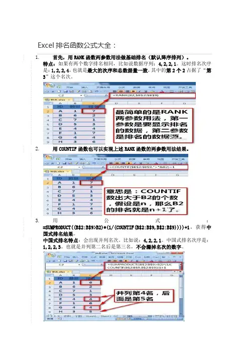 Excel排名函数公式大全：
