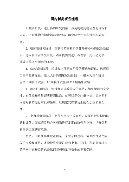 国内新药研发流程