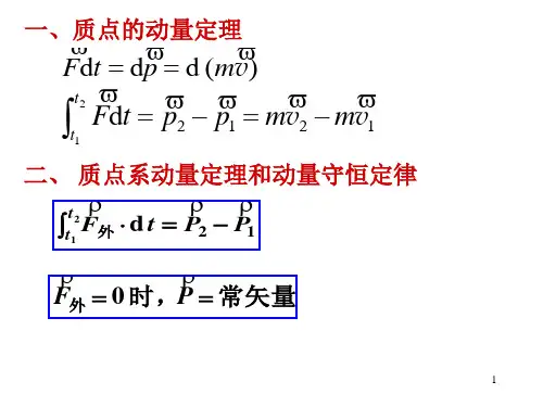 2-7 角动量定理 角动量守恒