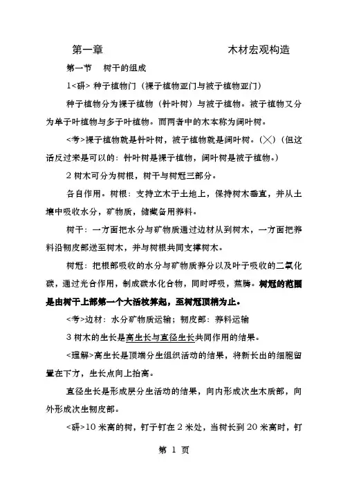 木材学考点