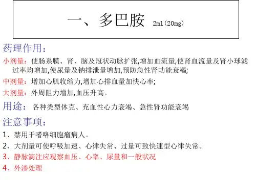 儿科常用抢救药ppt课件
