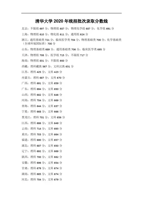 清华大学2020年统招批次录取分数线