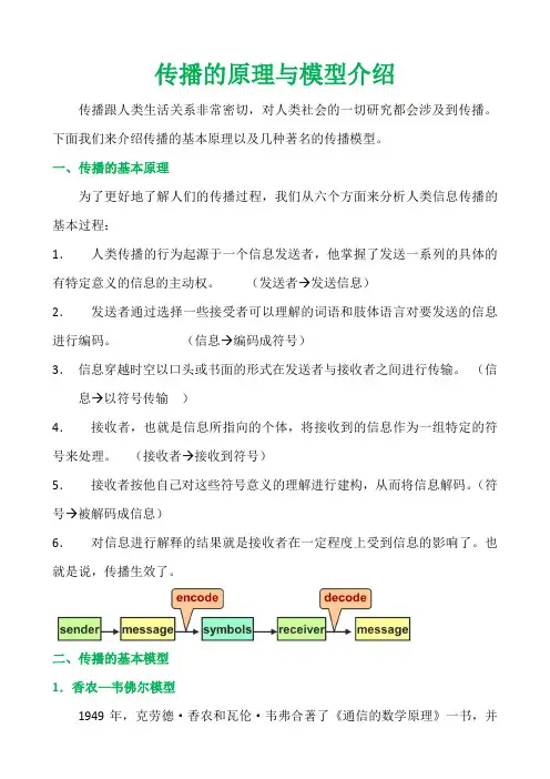 传播的原理与模型介绍