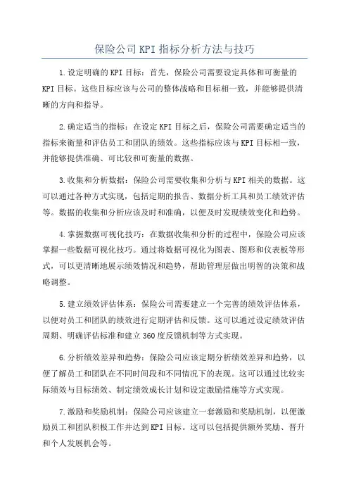 保险公司KPI指标分析方法与技巧