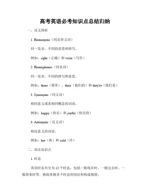 高考英语必考知识点总结归纳