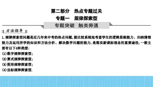 2023年中考数学热点专题复习课件1 规律探索型